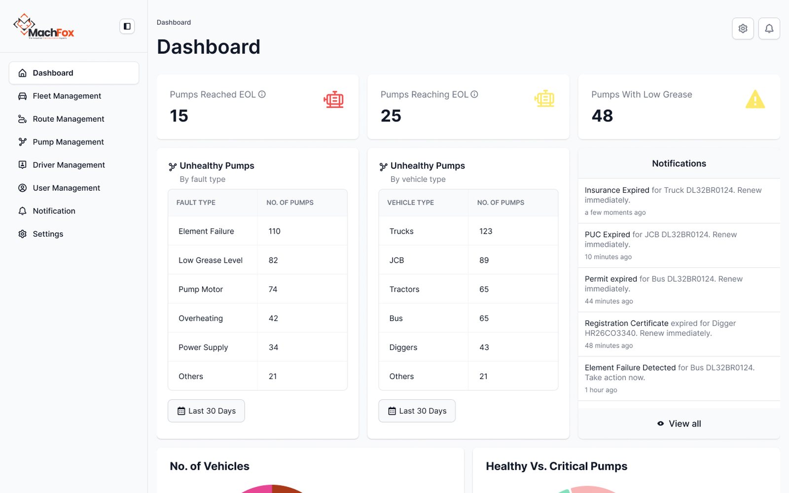 Fleet Management — desktop view